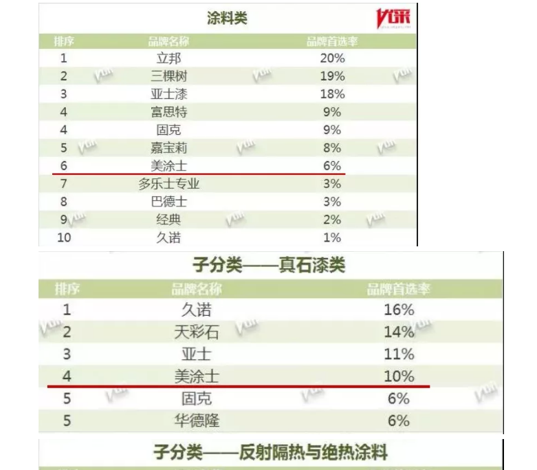 港澳宝奥苹果手机