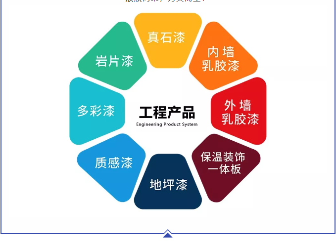 港澳宝奥苹果手机