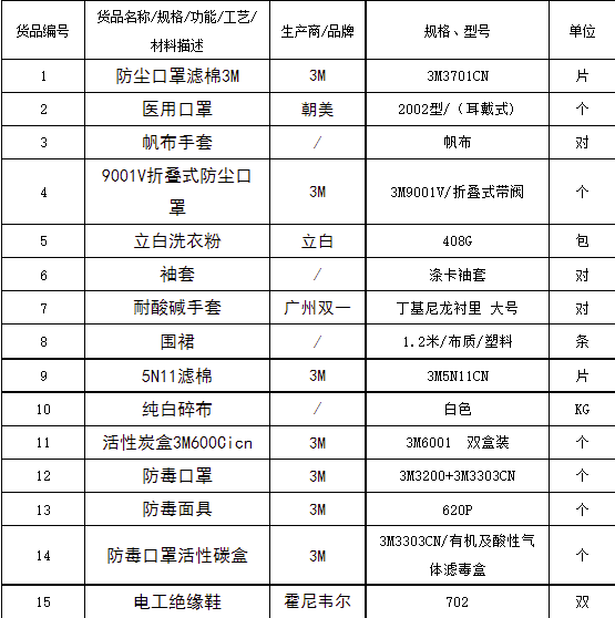 港澳宝奥苹果手机