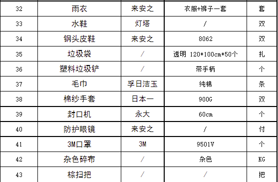港澳宝奥苹果手机