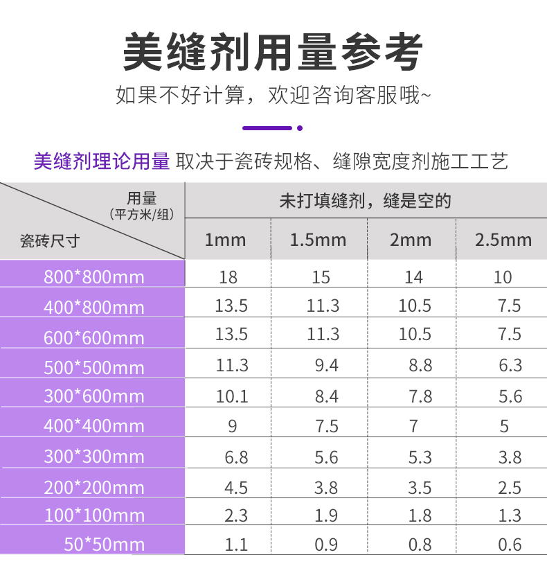 港澳宝奥苹果手机