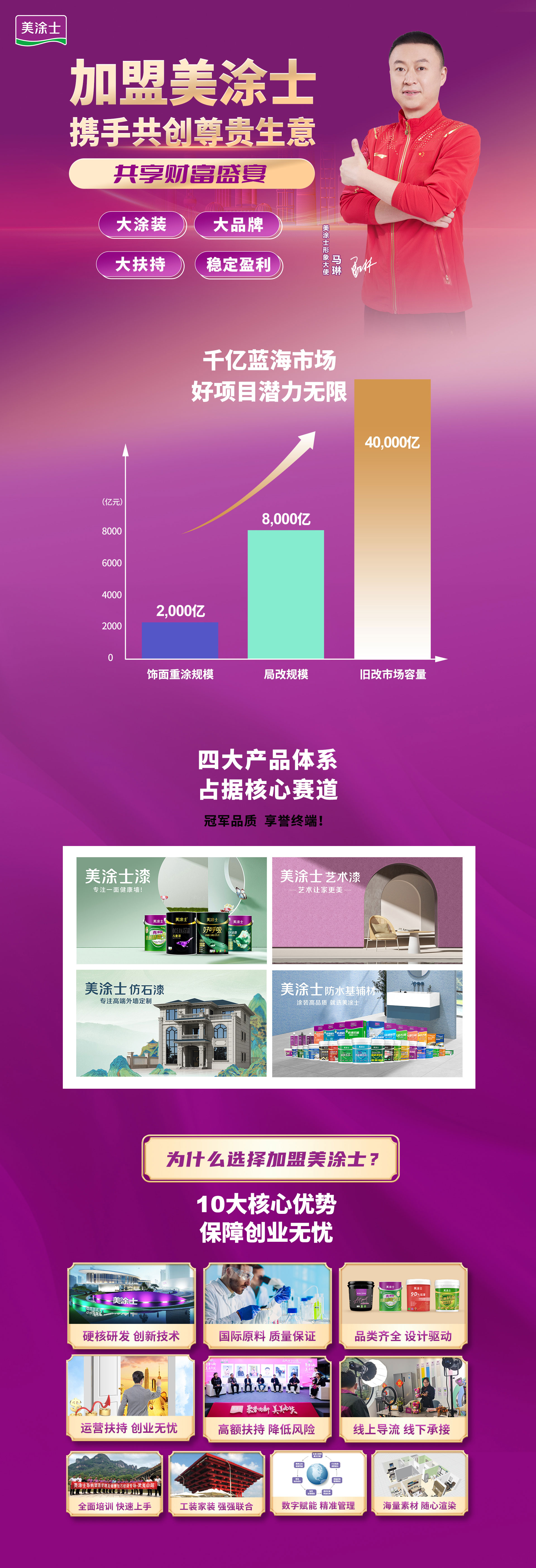 港澳宝奥苹果手机漆代理加盟